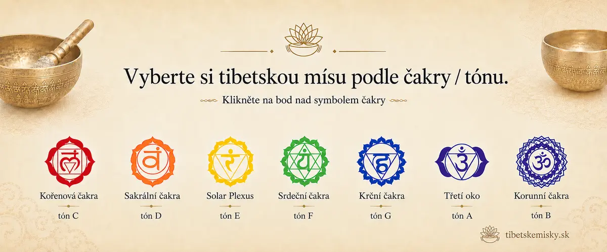 Výběr podle čakry tónu